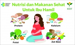Nutrisi dan Makanan  Sehat untuk Ibu Hamil