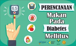 Perencanaan Makan pada Diabetes Mellitus