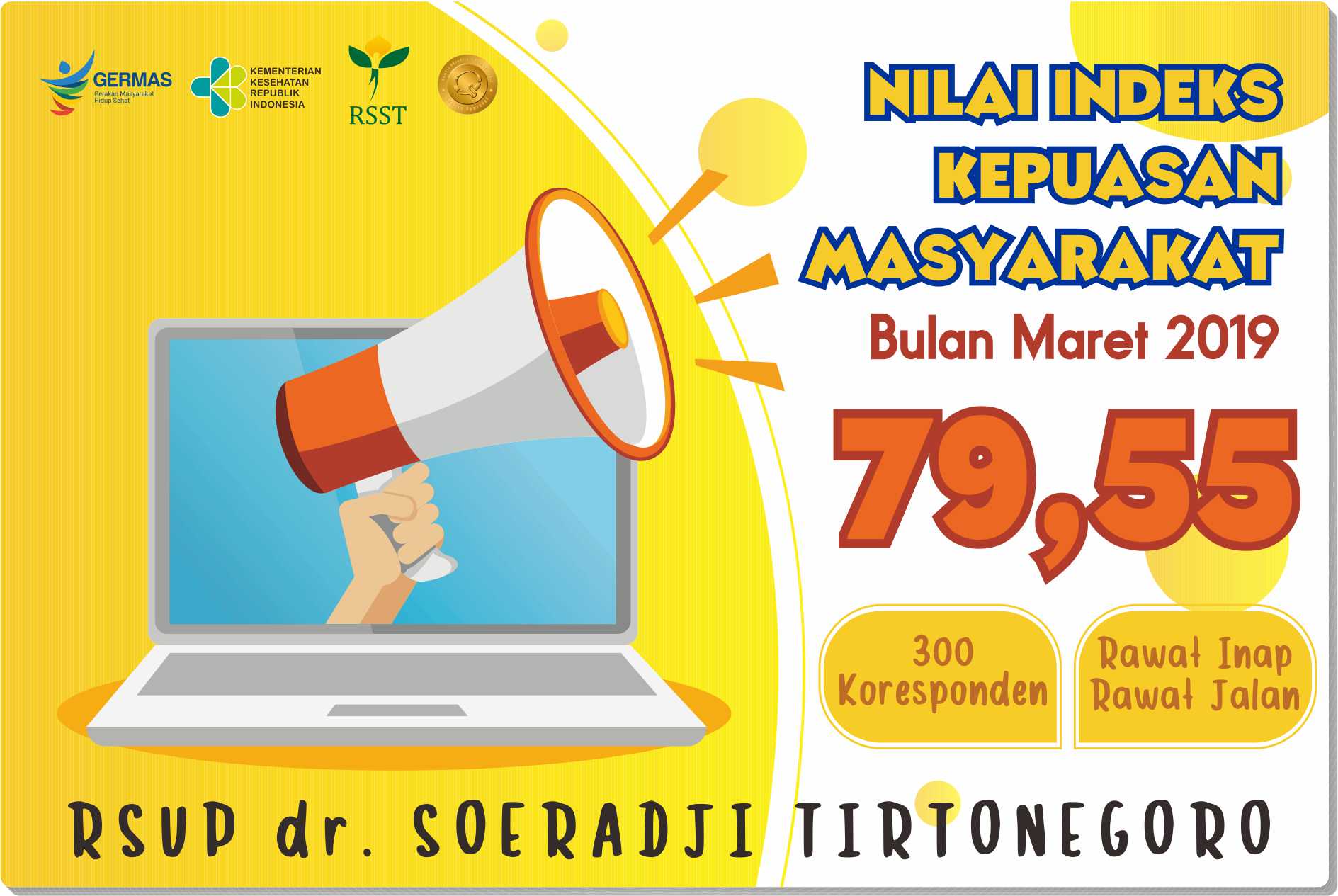 Nilai Indeks Kepuasan Masyarakat RSST Bulan Maret 2019