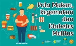 Pola Makan Kegemukan dan Diabetes Mellitus
