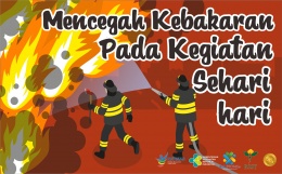 Mencegah Kebakaran Pada Kegiatan Sehari-hari