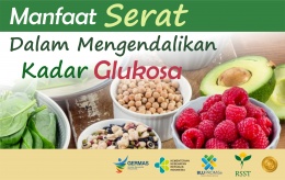 Manfaat Serat Dalam Mengendalikan Kadar Glukosa