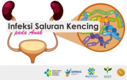 Infeksi Saluran Kencing Pada Anak