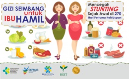 Gizi Seimbang untuk Ibu Hamil, Mencegah Stunting Sejak Awal di 270 Hari Pertama Kehidupan