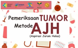 Pemeriksaan Tumor Metode Aspirasi Jarum Halus (AJH)