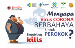Mengapa Virus Corona Berbahaya untuk Perokok