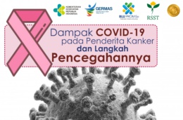 Dampak COVID-19 pada Penderita Kanker dan Langkah Pencegahannya