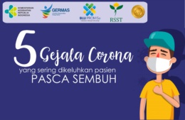 5 (Lima) Gejala Corona yang Sering Dikeluhkan Pasien Pasca Sembuh