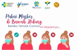 Pakai Masker di Bawah Hidung Berisiko Tertular Corona, Ini Alasannya...