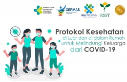 Protokol Kesehatan di Luar dan di Dalam Rumah untuk Melindungi Keluarga dari COVID-19