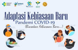 Adaptasi Kebiasaan Baru Pandemi COVID-19 (Biasakan Kebiasaan Baru...)