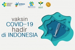 Vaksin COVID-19 Hadir di Indonesia