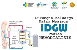 Dukungan Keluarga Dalam Menjaga IDWG Pasien Hemodialisis