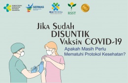 Jika Sudah Disuntik Vaksin COVID-19, Apakah Masih Perlu Mematuhi Protokol Kesehatan?