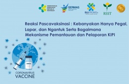 Reaksi Pascavaksinasi : Kebanyakan Hanya Pegal, Lapar, dan Ngantuk Serta Bagaimana Mekanisme Pemantauan dan Pelaporan KIPI