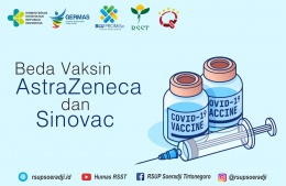 Beda Vaksin AstraZeneca dan Sinovac
