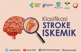 Klasifikasi Stroke Iskemik