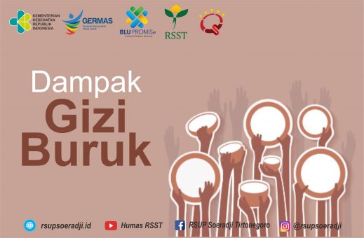 Dampak Gizi Buruk