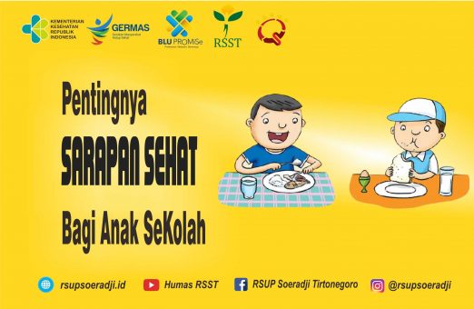 Pentingnya Sarapan Sehat Bagi Anak sekolah