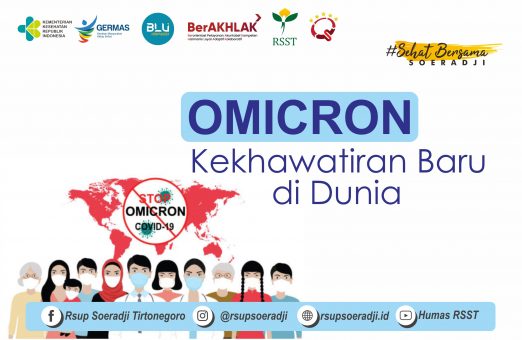 Omicron, Kekhawatiran Baru di Dunia